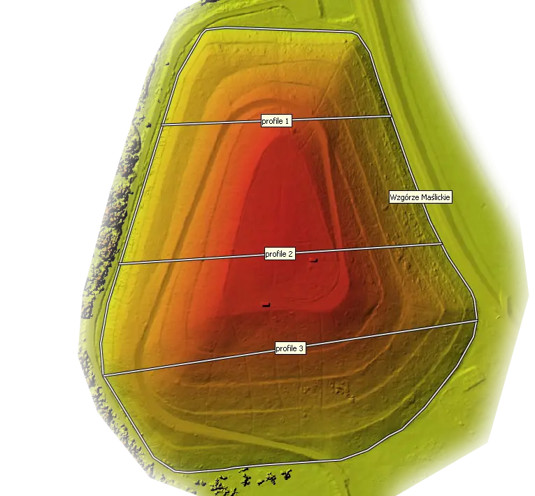 wzgorze maslickie DEM profiles